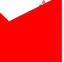 graph%28200%2C200%2C-5%2C2%2C-7%2C7%2Cy%3Cx%2B6%2Cy%3C-2x-6%29