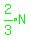 green%28expr%282%2F3%29N%29