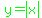 green%28y+=+abs%28x%29%29