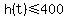 h%28t%29%3C=400