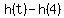 h%28t%29-h%284%29