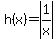 h%28x%29=abs%281%2Fx%29