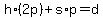 h%2A%282p%29%2Bs%2Ap=d