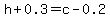 h%2B0.3=c-0.2
