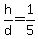 h%2Fd=1%2F5