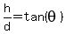 h%2Fd=tan%28theta%29