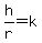 h%2Fr=k