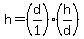 h=%28d%2F1%29%2A%28h%2Fd%29
