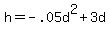 h=-.05d%5E2%2B3d