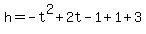 h=-t%5E2%2B2t-1%2B1%2B3