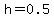 h=0.5