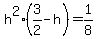 h%5E2%283%2F2-h%29=1%2F8
