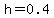 h+=+0.4
