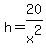 h+=+20%2Fx%5E2