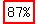 highlight%28%2287+%25%22%29