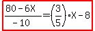 highlight%28%2880-6X%29%2F%28-10%29=%283%2F5%29X-8%29