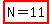 highlight%28+N=11%29