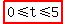 highlight%280%3C=t%3C=5%29