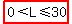 highlight%280%3CL%3C=30%29