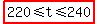 highlight%28220%3C=t%3C=240%29