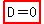 highlight%28D=0%29