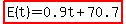 highlight%28E%28t%29=0.9t%2B70.7%29