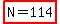 highlight%28N=114%29