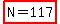 highlight%28N=117%29