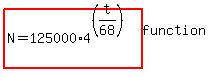 highlight%28N=125000%2A4%5E%28%28t%2F68%29%29%29%5Efunction