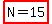 highlight%28N=15%29
