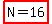 highlight%28N=16%29