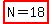 highlight%28N=18%29