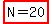 highlight%28N=20%29