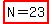 highlight%28N=23%29