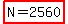 highlight%28N=2560%29