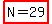 highlight%28N=29%29