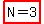 highlight%28N=3%29