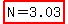highlight%28N=3.03%29