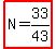 highlight%28N=33%2F43%29