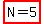 highlight%28N=5%29