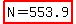 highlight%28N=553.9%29