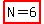 highlight%28N=6%29