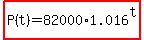 highlight%28P%28t%29=82000%2A1.016%5Et%29