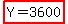 highlight%28Y=3600%29