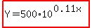 highlight%28Y=500%2A10%5E%280.11x%29%29