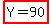 highlight%28Y=90%29