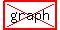 highlight%28cross%28graph%29%29