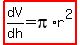 highlight%28dV%2Fdh=pi%2Ar%5E2%29
