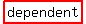 highlight%28dependent%29