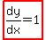 highlight%28dy%2Fdx=1%29